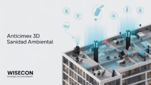 Anticimex 3D Sanidad Ambiental / Wisecon Estrategia de Consolidación