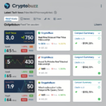 latest tech news feedcryptobuzz